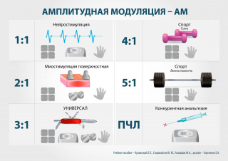 СКЭНАР-1-НТ (исполнение 01)  в Краснодаре купить Скэнар официальный сайт - denasvertebra.ru 